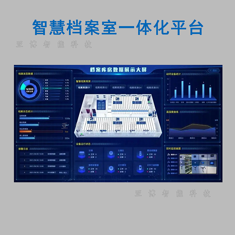 1智慧档案室一体化平台.jpg 1智慧档案室一体化平台.jpg