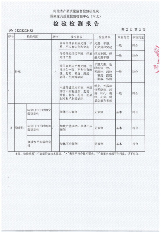 检测报告